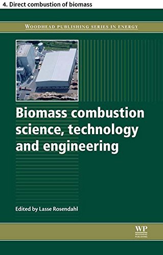 Biomass combustion science, technology and engineering: 4. Direct combustion of biomass (Woodhead Publishing Series in Energy) (English Edition)